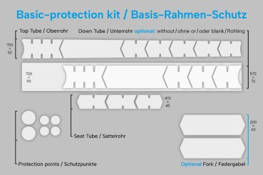 DualDylan-003 - Basis Set, Rahmenschutzfolie